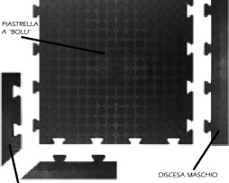 PIASTRELLA ANTISCIVOLO + DISCESE_DISEGNO A BOLLI