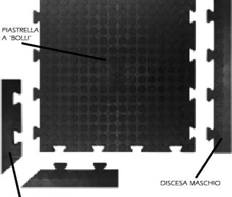 PIASTRELLA ANTISCIVOLO + DISCESE_DISEGNO A BOLLI