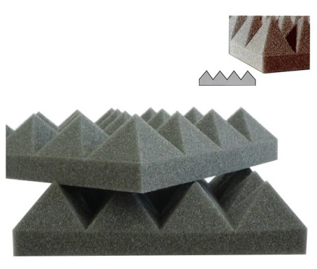 LASTRA POLIURETANO PIRAMIDE LASTRA POLIURETANO PIRAMIDE